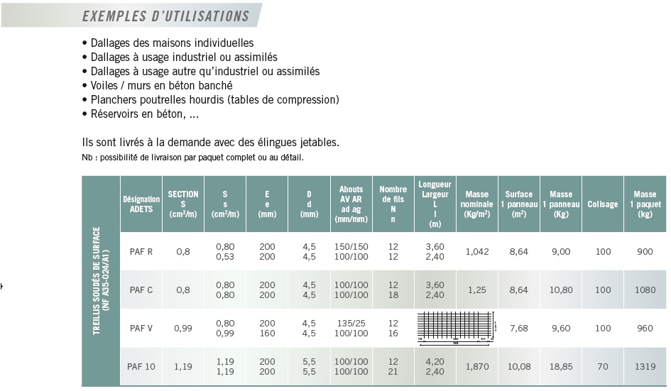 aciers_p35