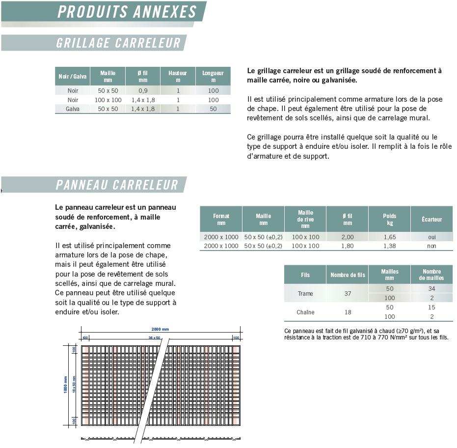 aciers_p38